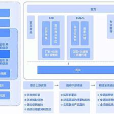 供應鏈全面賦能直播行業,打造優質直播生態