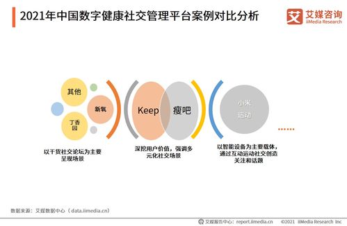 全球新經濟行業數據分析報告發布平臺